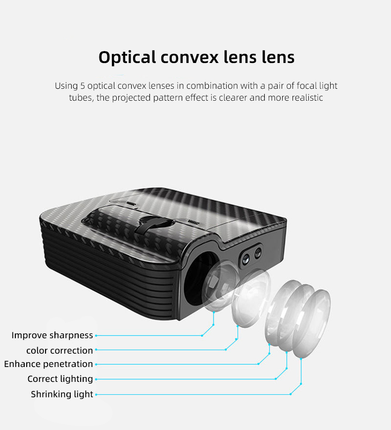 Auto HD Projector Deurverlicht - Embroidery Effect recensie en prijs