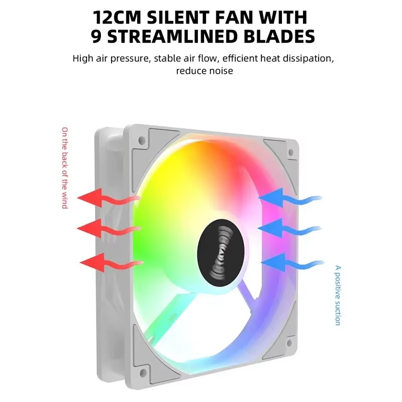 120mm PC-kastventilator 12V RG - Embroidery Effect recensie en prijs