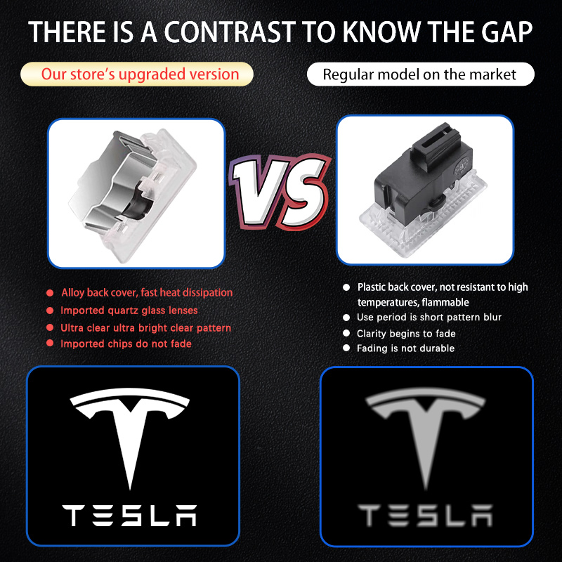 Voor Tesla 2 stuks auto HD-pro - Embroidery Effect recensie en prijs