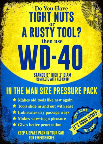 Vintage Retro WD40 Spray Garag - Embroidery Garden recensie en prijs