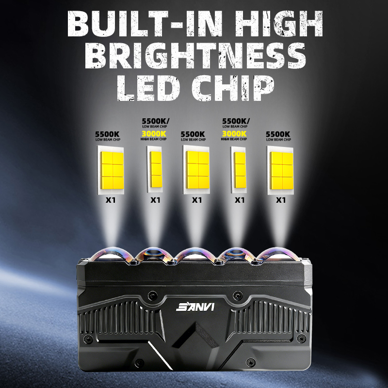 SANVI S500 5,5'' Bi-LED projec - Embroidery Effect recensie en prijs