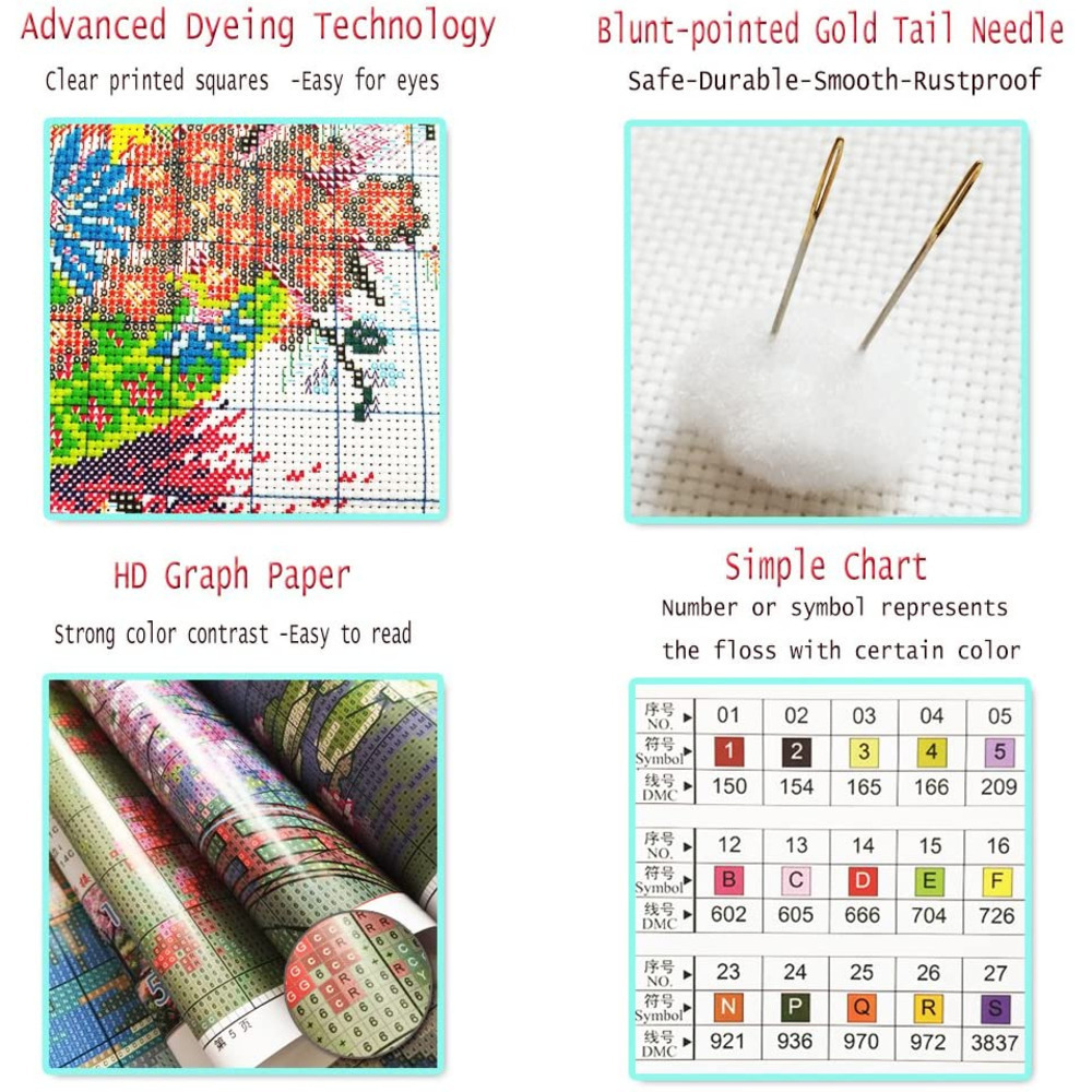 Van Gogh Landschap DIY Kruisst - Embroidery Meaning recensie en prijs