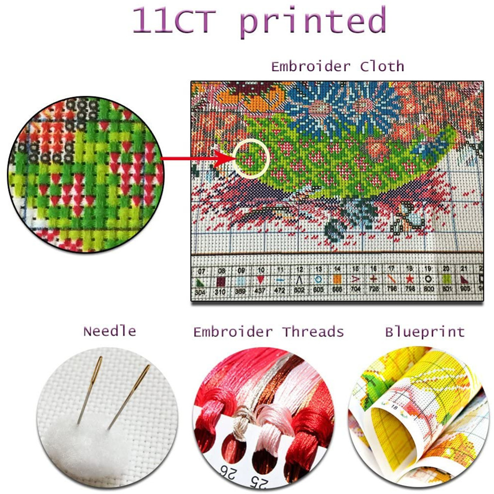 Van Gogh Landschap DIY Kruisst - Embroidery Meaning recensie en prijs