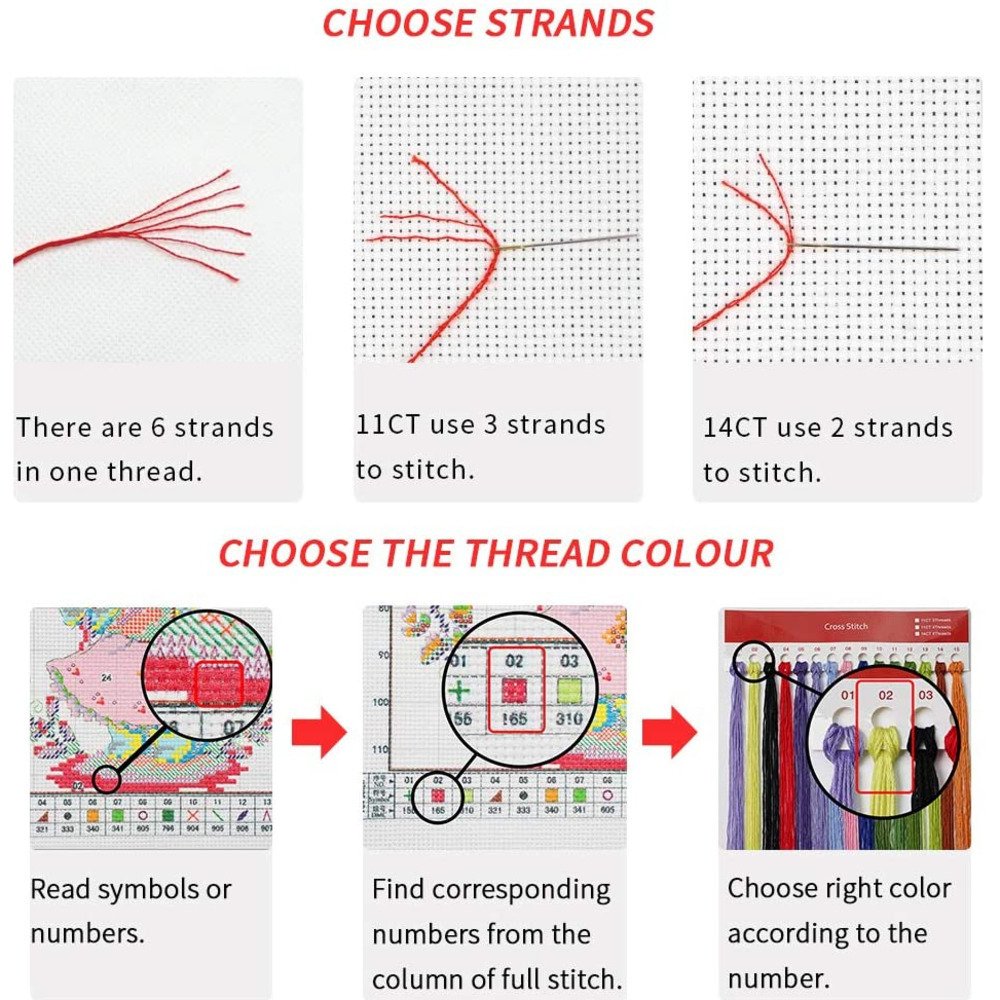 Landschap Van Gogh Diy Borduur - Embroidery Meaning recensie en prijs