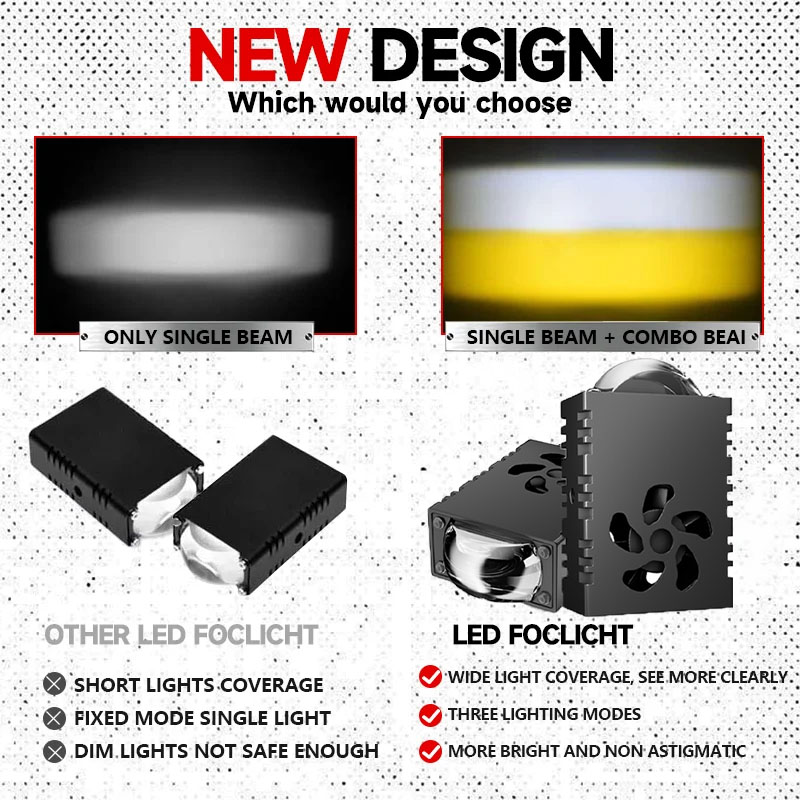 1PCS/2PCS Mini LED Rijlicht Pr - Embroidery Effect recensie en prijs