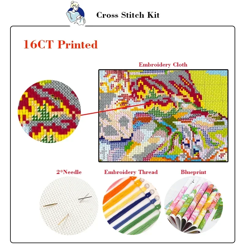 Gestempeld borduurpakket Aida  - Embroidery Garden recensie en prijs
